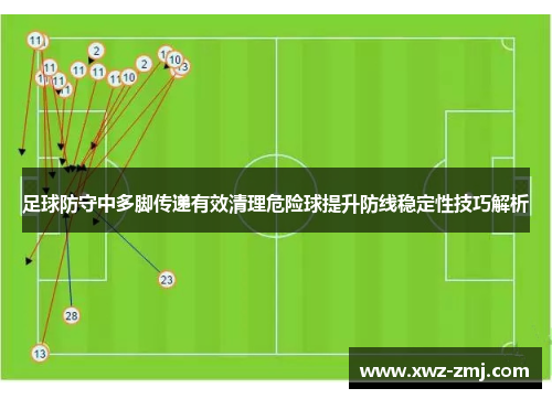 足球防守中多脚传递有效清理危险球提升防线稳定性技巧解析