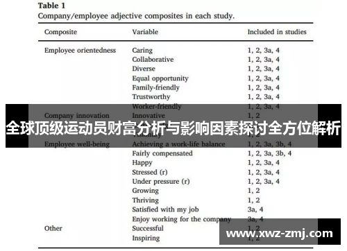全球顶级运动员财富分析与影响因素探讨全方位解析
