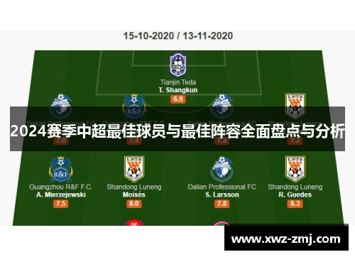 2024赛季中超最佳球员与最佳阵容全面盘点与分析