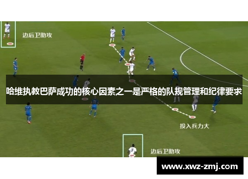 哈维执教巴萨成功的核心因素之一是严格的队规管理和纪律要求