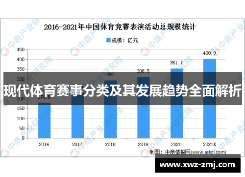 现代体育赛事分类及其发展趋势全面解析