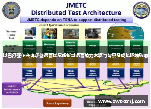 以巴舒亚伊会说哪些语言详尽解析其语言能力来源与背景及成长环境影响